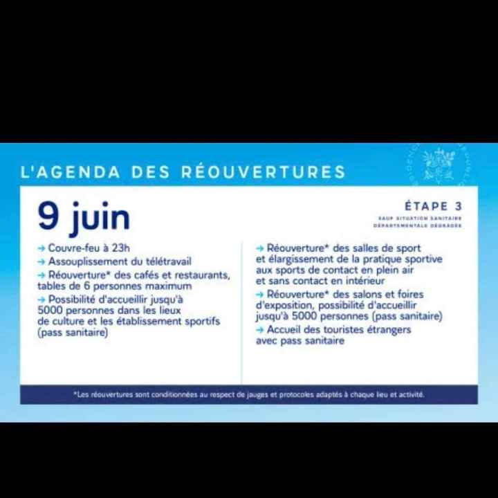 Planning des réouverture vous comprenez quoi? - 3