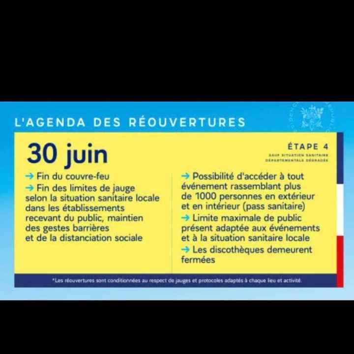Planning des réouverture vous comprenez quoi? - 4