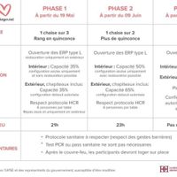 Team 22 mai vous êtes la ? - 1