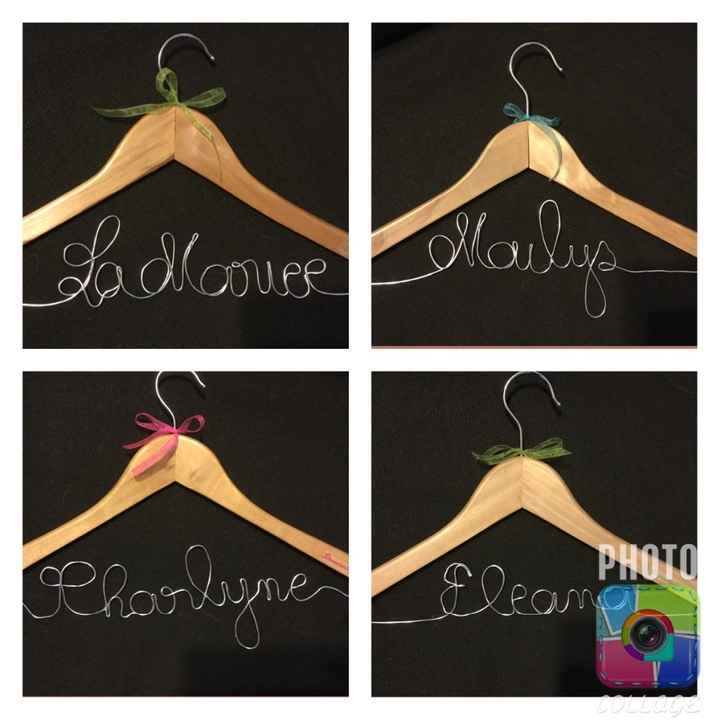 Cintres personnalisés 