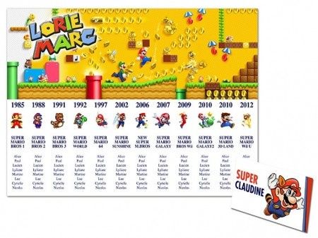 Plan de table mario 2