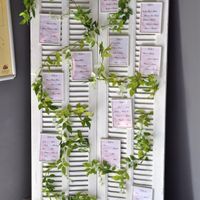 Tu as réalisé ton plan de table : seul.e ou en équipe ? ✨ - 1