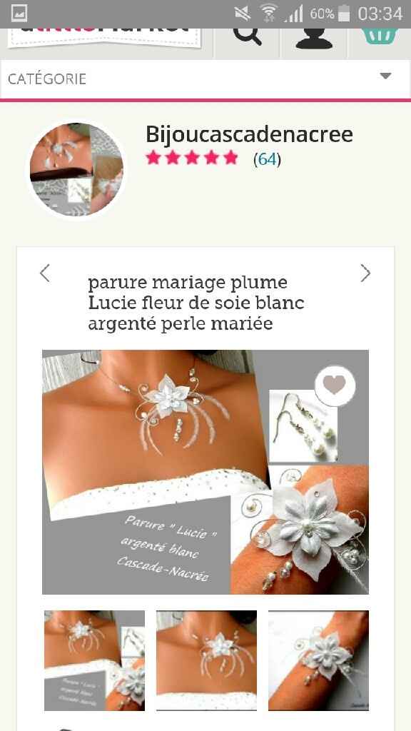 Parur, votre avis - 2