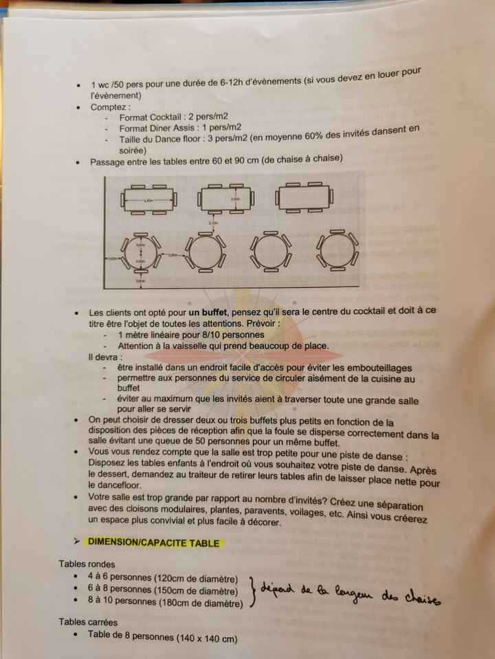 Comment disposer les tables dans ma salle ? - 2