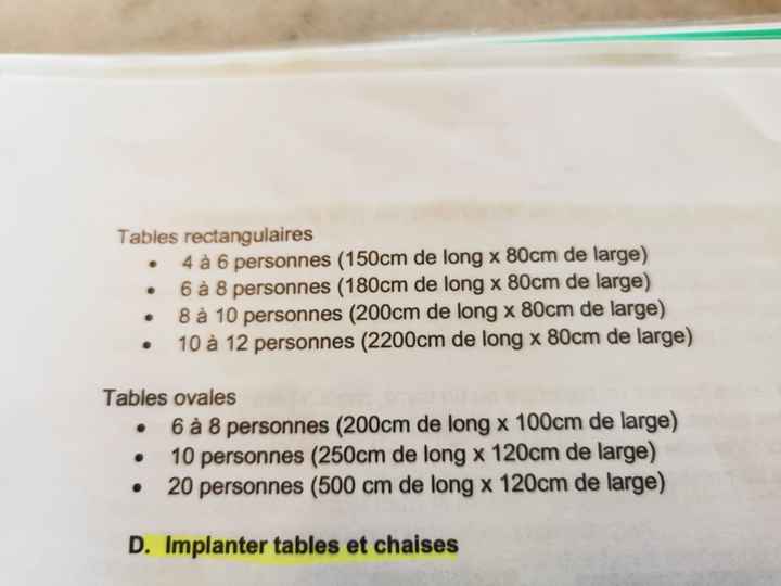 Comment disposer les tables dans ma salle ? - 3