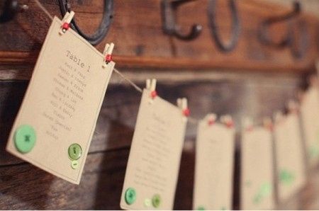 indiquer le plan de tables aux invités