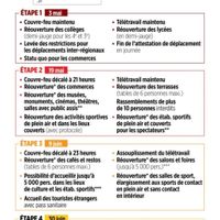 Nous nous marions le 19 Juin 2021 - Finistère - 1