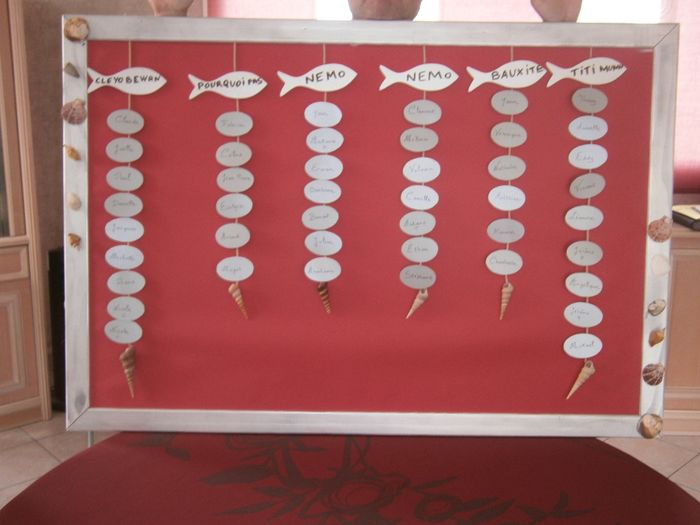 mon plan de table