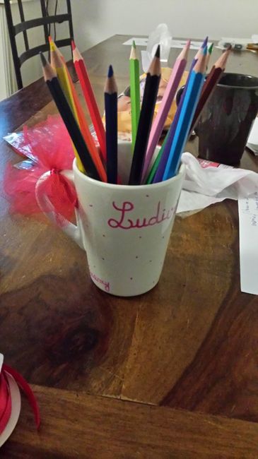 Discussion diy (do it yourself) - 1