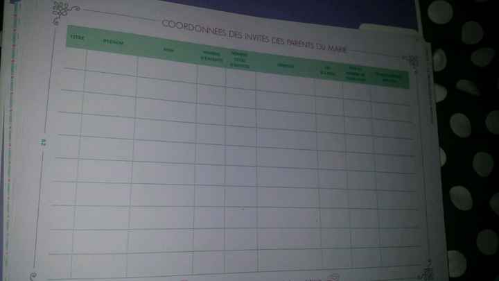 Mon indispensable - 2