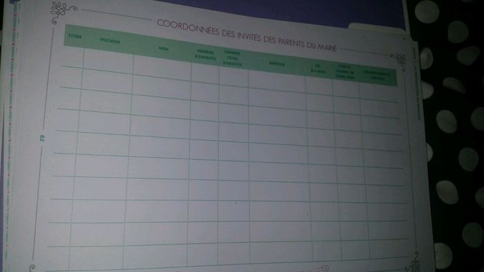 Mon indispensable - 2