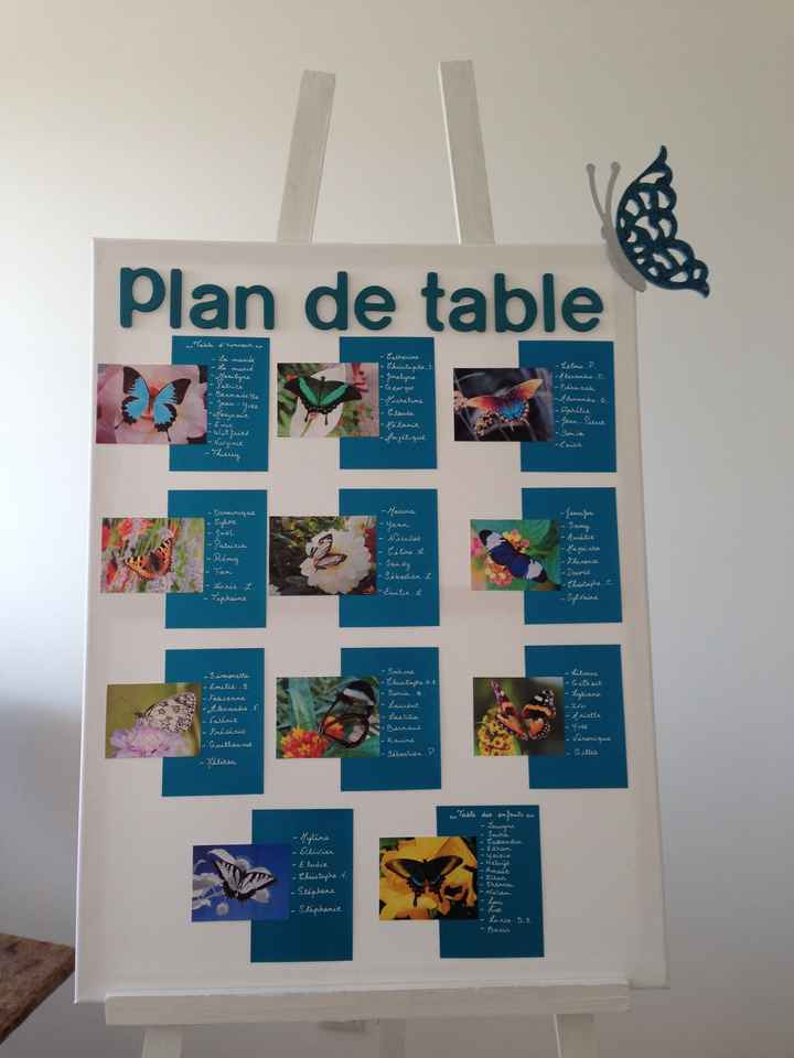 Mon plan de table