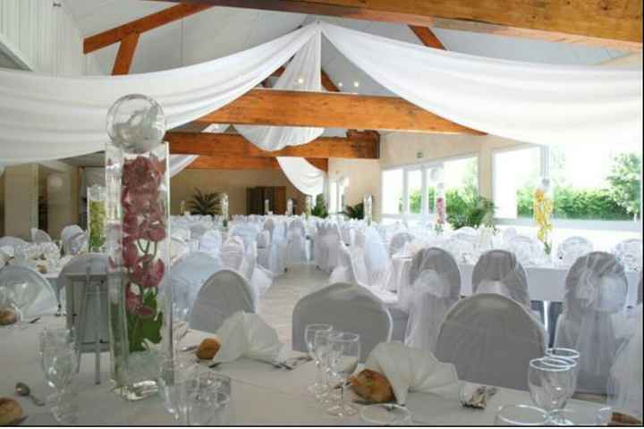 Quel est votre lieu de réception ? - 2