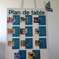 Plan de table