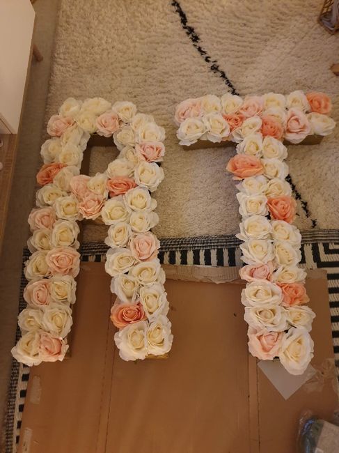 La tenue des invités : blanc, nude ou coloré ? 1