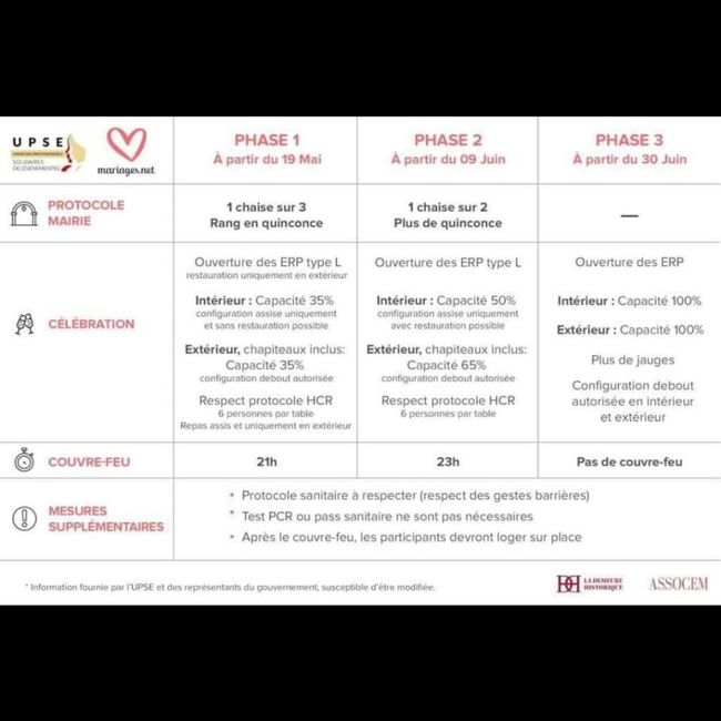 Mariage 8 mai 2021 2