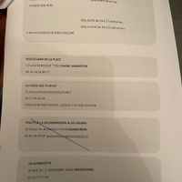 Quel lieu de réception choisir ? - 1