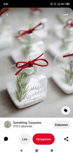 Quels cadeaux pour les invités ? 2