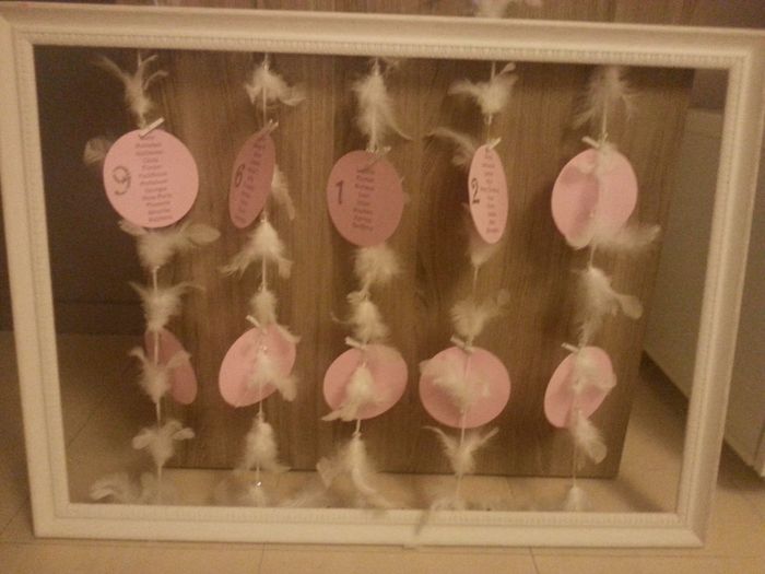 Nos plans de table création  - 1