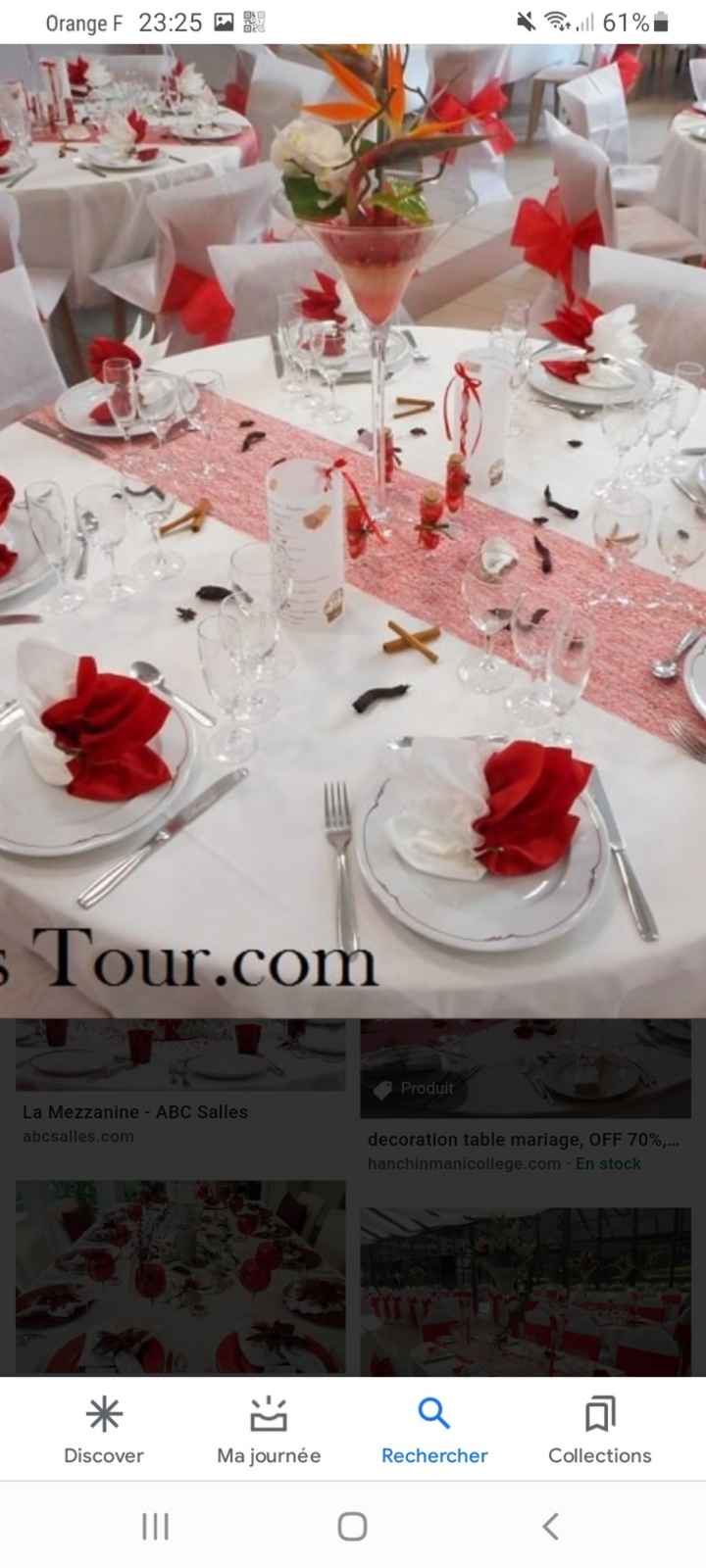 6. Bonus : à quoi ressemble ton tableau de mariage ? ✨ - 1