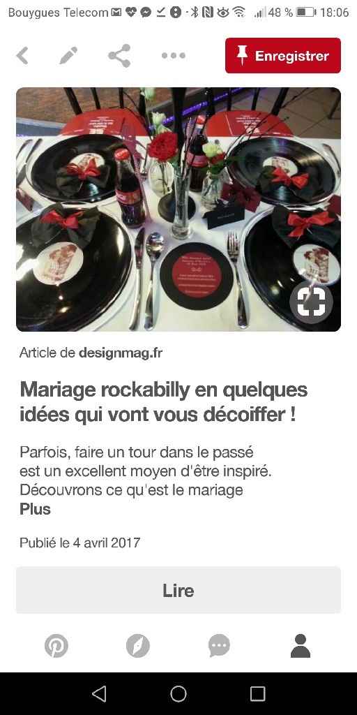 Les copin'up 2018/2019/2020/2021... Thème 50's Rockabilly, combien sommes nous? - 2