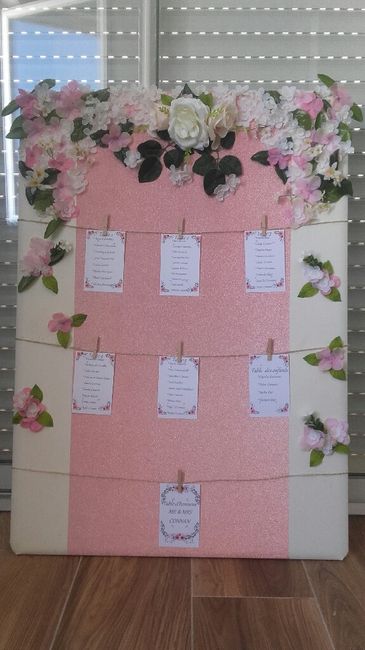 Mon plan de table - 2