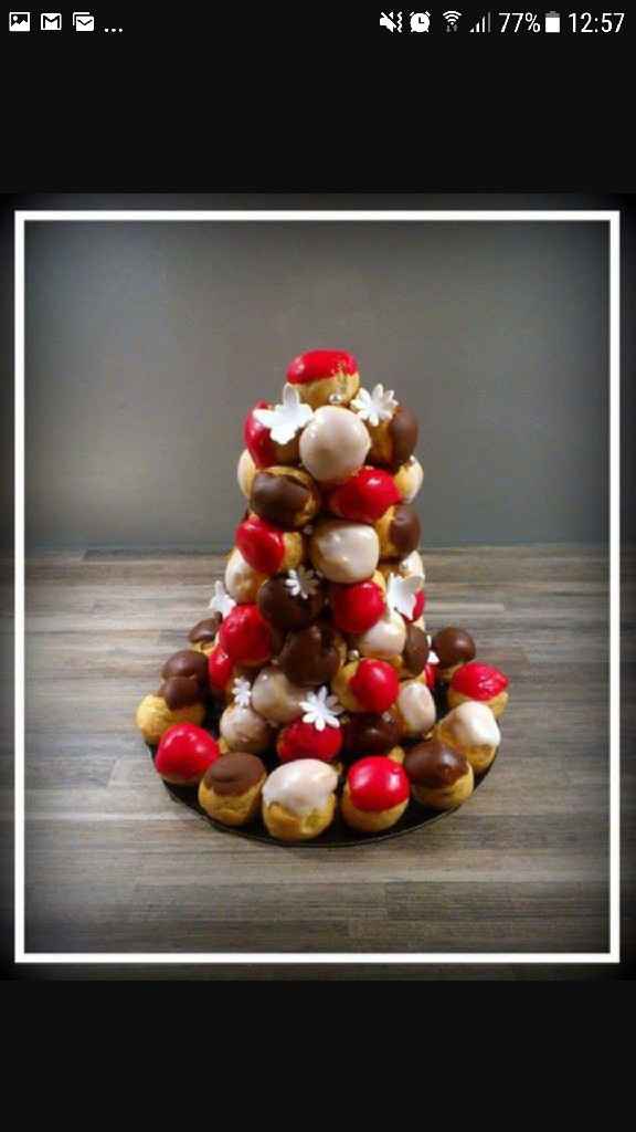  Des idées choux choux!!! Pour le dessert. - 1
