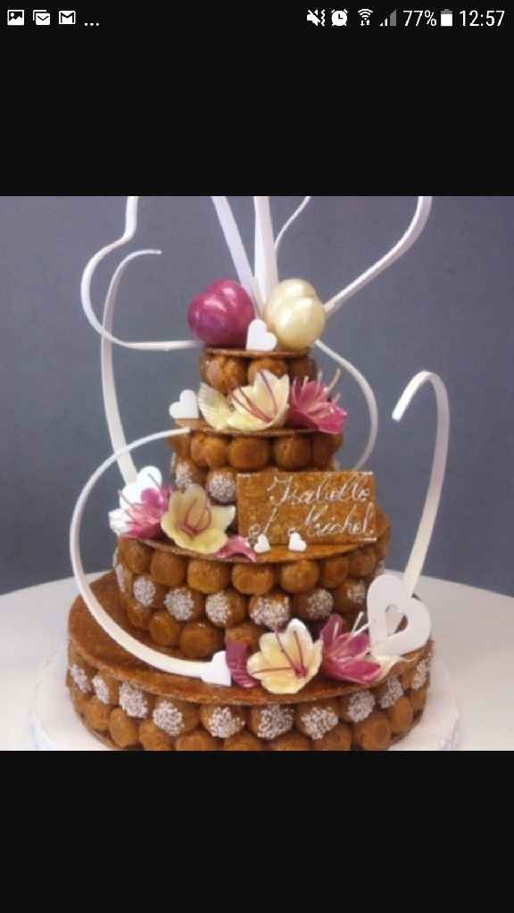  Des idées choux choux!!! Pour le dessert. - 2