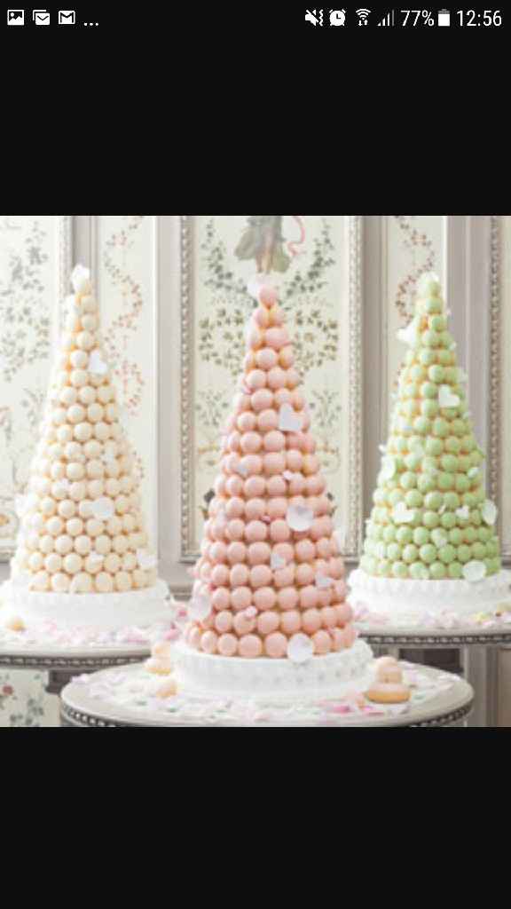  Des idées choux choux!!! Pour le dessert. - 3