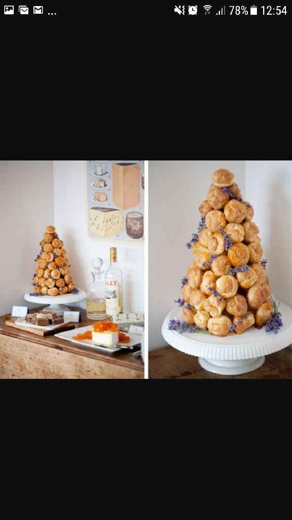  Des idées choux choux!!! Pour le dessert. - 6