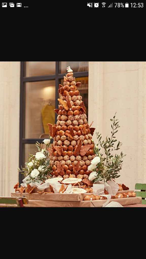  Des idées choux choux!!! Pour le dessert. - 8