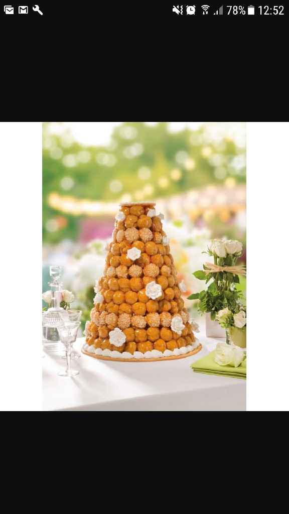  Des idées choux choux!!! Pour le dessert. - 14