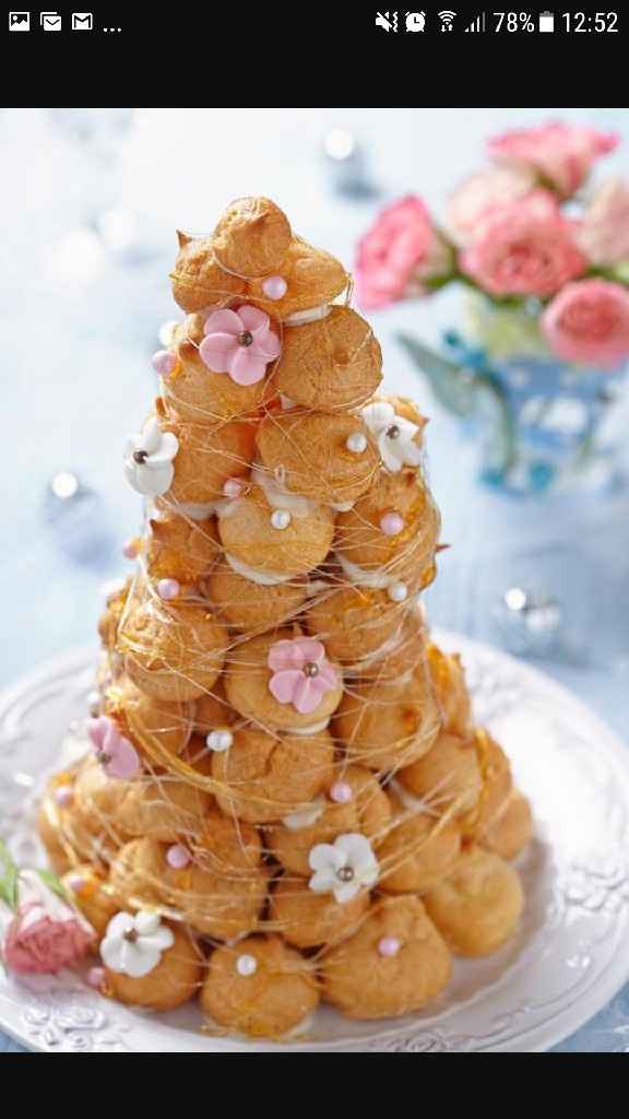  Des idées choux choux!!! Pour le dessert. - 15