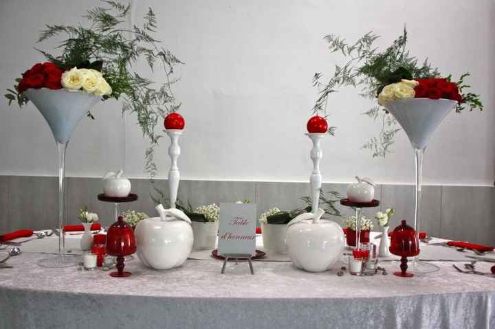 Inspiration: la pomme - 3