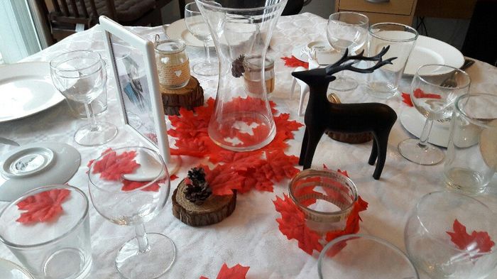  Décoration Thème voyage - 11