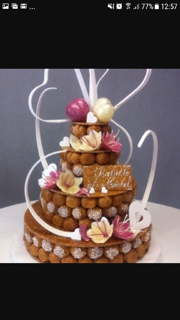  Des idées choux choux!!! Pour le dessert. - 2