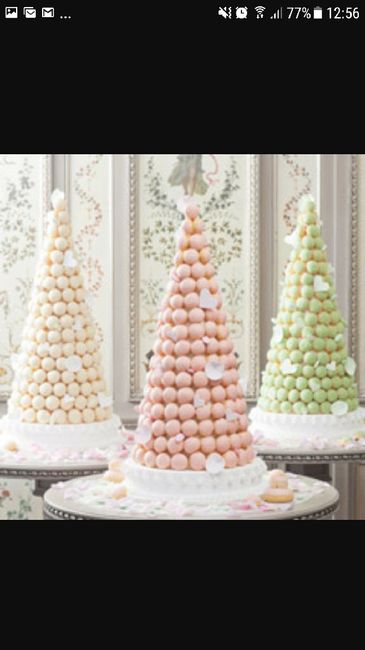  Des idées choux choux!!! Pour le dessert. - 3