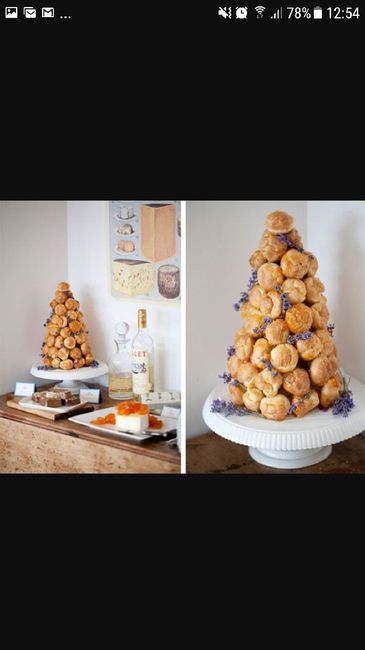  Des idées choux choux!!! Pour le dessert. - 6
