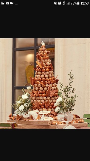  Des idées choux choux!!! Pour le dessert. - 8