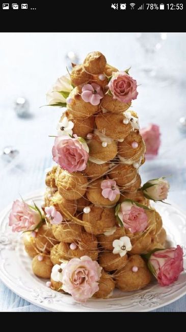  Des idées choux choux!!! Pour le dessert. - 9