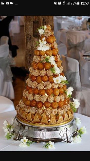  Des idées choux choux!!! Pour le dessert. - 10
