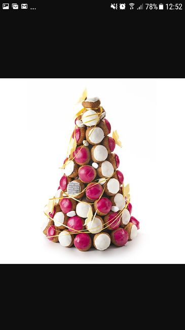  Des idées choux choux!!! Pour le dessert. - 11