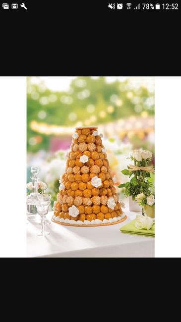  Des idées choux choux!!! Pour le dessert. - 14