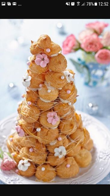  Des idées choux choux!!! Pour le dessert. - 15