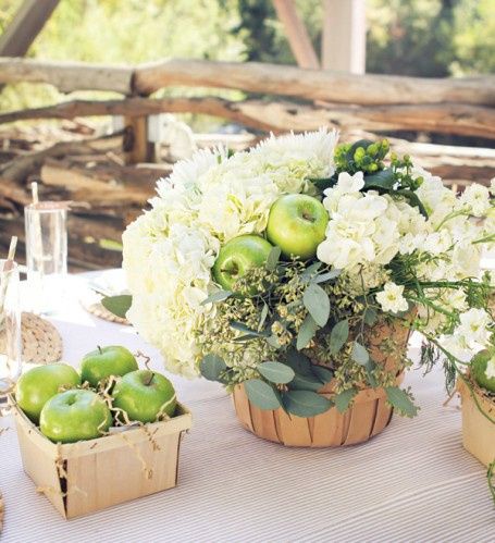Inspiration: la pomme - 6