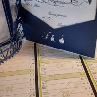 Ma recherche de prestataires Sophie - 3