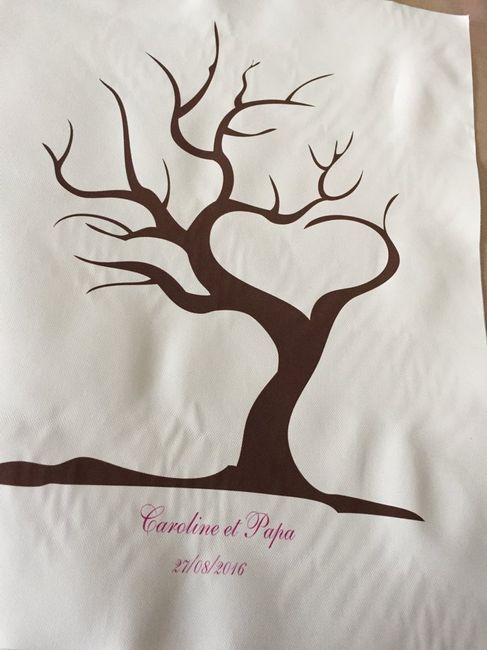 Recherche arbre a empreinte. - 1
