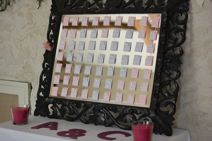 Plan de table