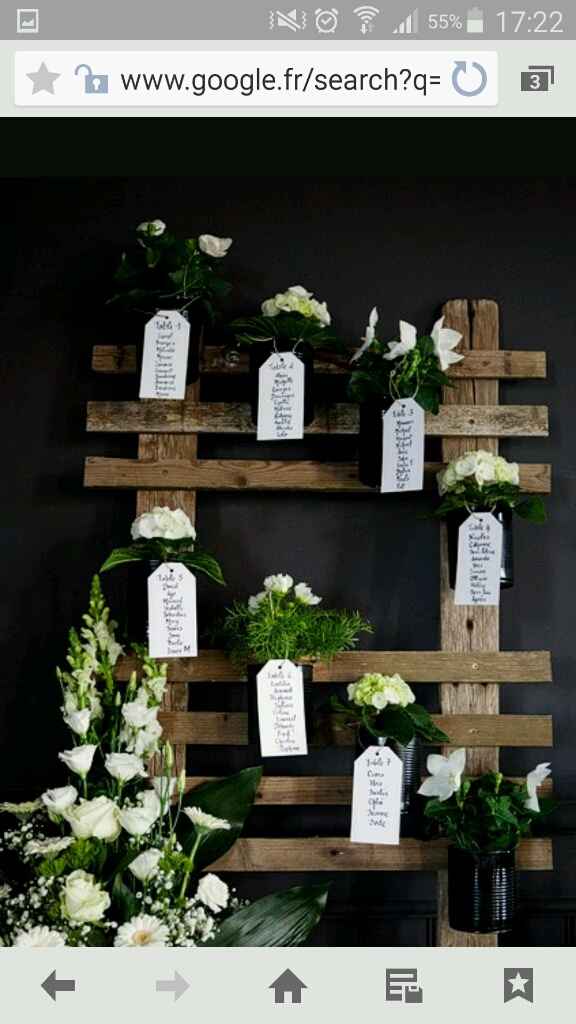 Notre plan de table - 1