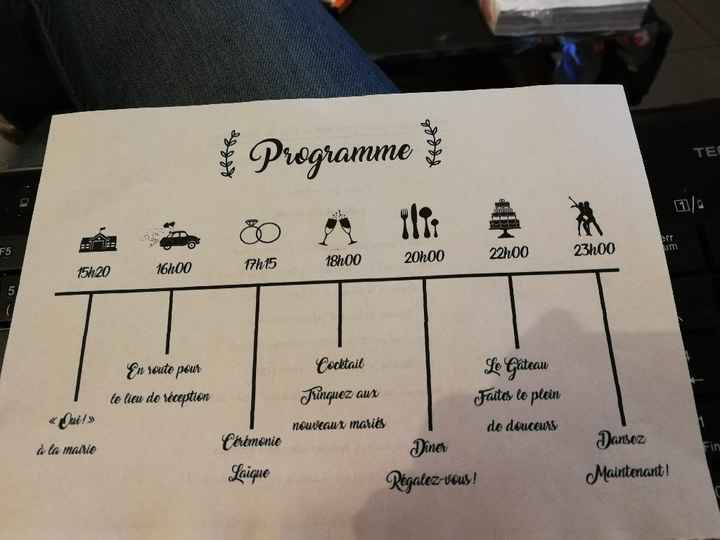 Avancement du week-end ! - 6